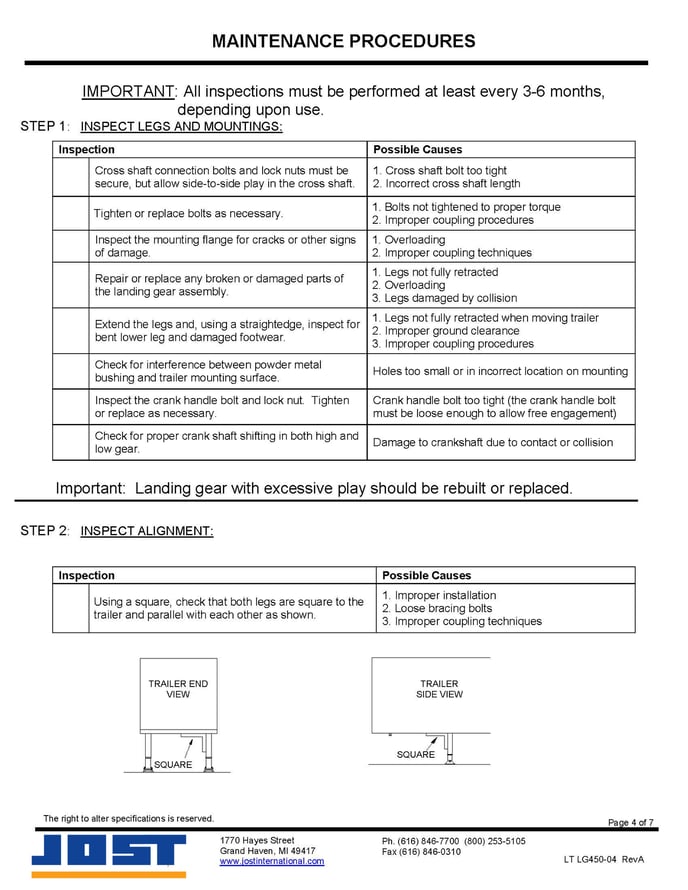 LT-LG450-04 - 10 YEAR MAGNUM OPERATING  MAINTENANCE_Page_4-1